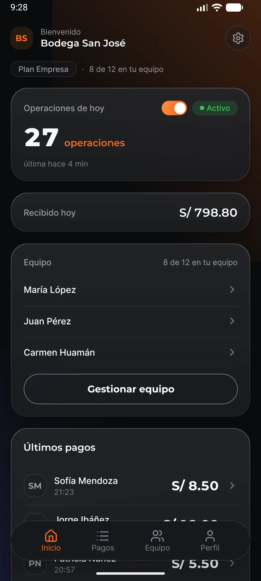 Resumen del día