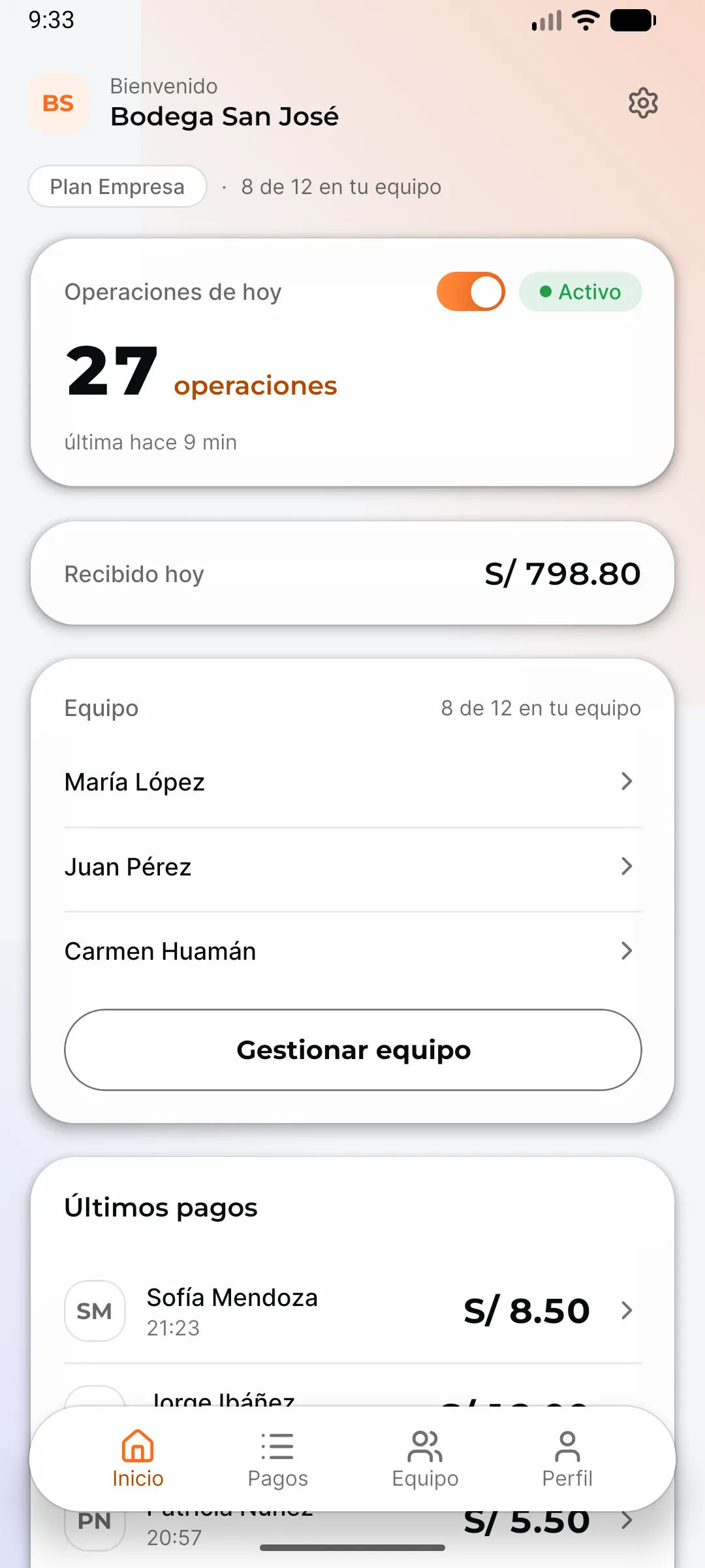 Resumen del día